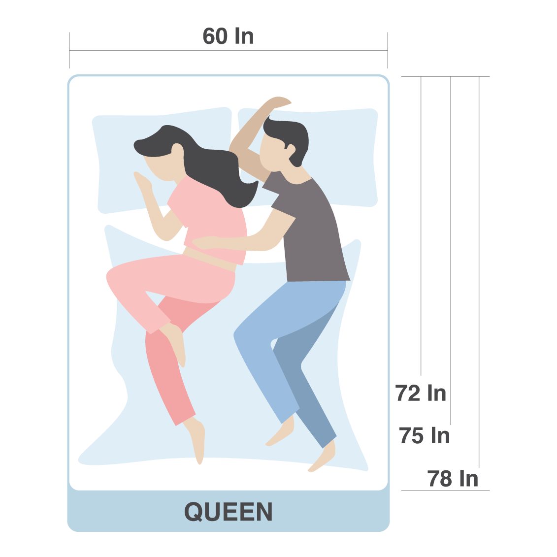 Queen-Size